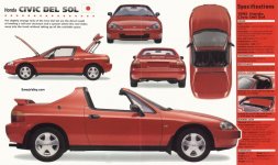 1995_Honda_Civic_Del_Sol.jpg
