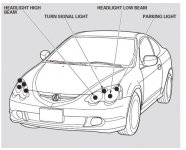 acura rsx diagrama de luces frontal.JPG