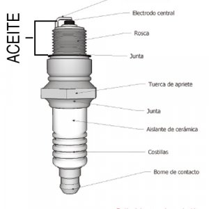 Bujia parte marcada donde vi el aceite