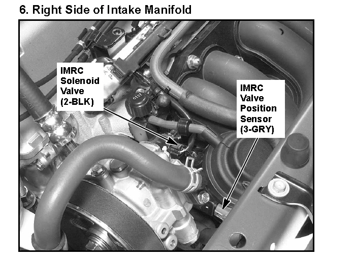 Manifold перевод. Клапан IMT Honda. Клапан IMRC Mercedes. Intake Valve Control solenoid. Intake Manifold Control p200500 v8 Audio.